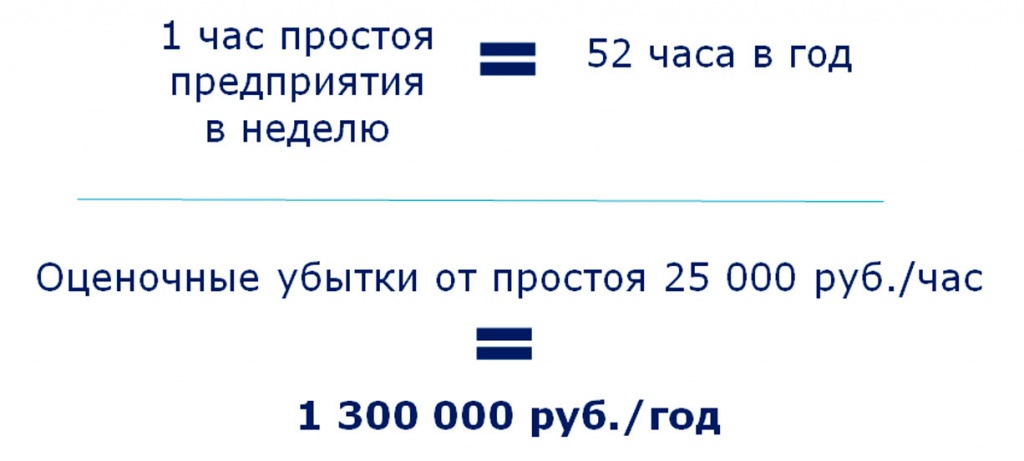 Повышение эффективности и снижение себестоимости при работе с сыпучими материалами 15.jpg