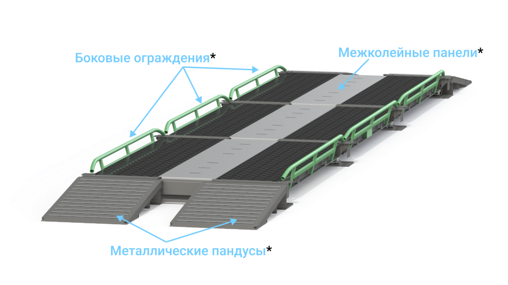 Бесфундаментное исполнение с дополнительными опциями.png Бесфундаментное исполнение с дополнительными опциями.png