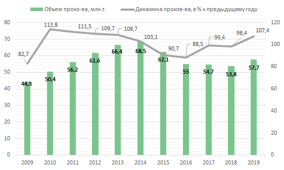 Диаграмма — копия.png