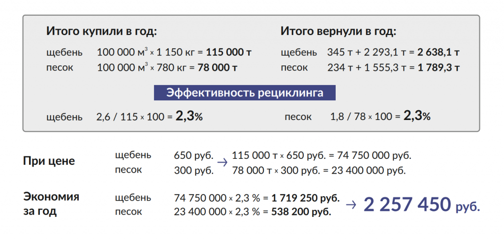 прибыль3.png