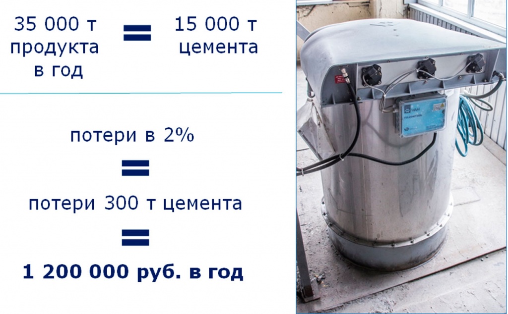 Повышение эффективности и снижение себестоимости при работе с сыпучими материалами 12.jpg