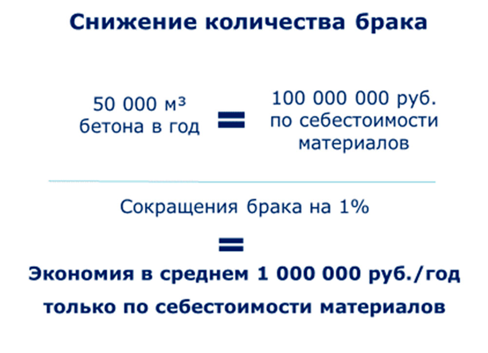 Повышение эффективности и снижение себестоимости при работе с сыпучими материалами 14.jpg