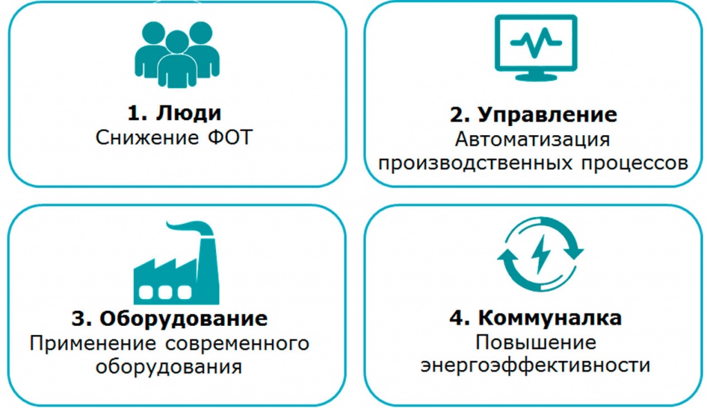 Повышение эффективности и снижение себестоимости при работе с сыпучими материалами 3.jpg