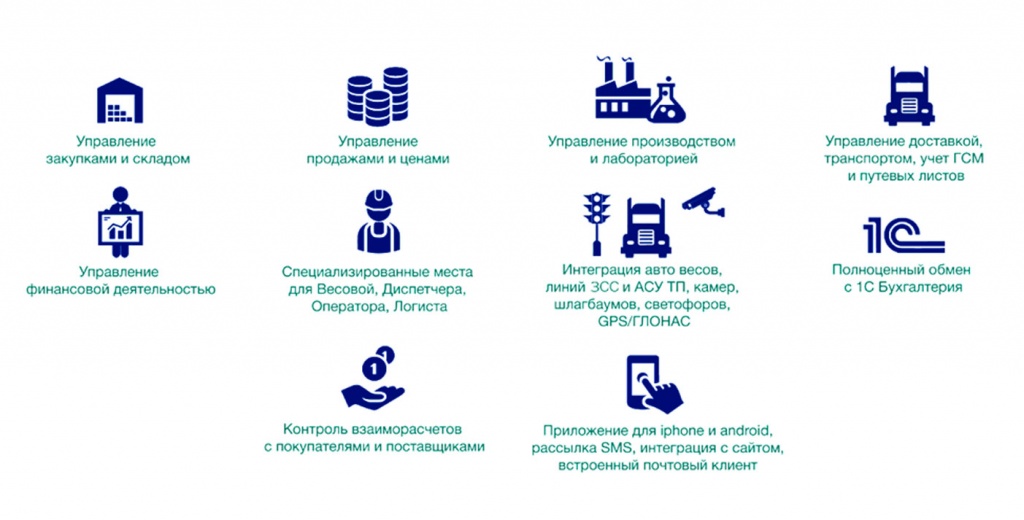 Повышение эффективности и снижение себестоимости при работе с сыпучими материалами 6.jpg