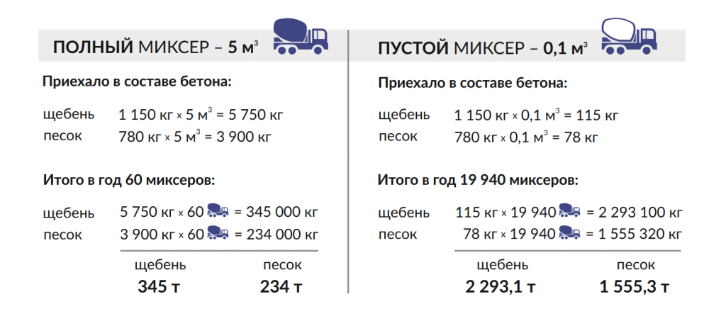 прибыль2.png