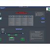 SMARTLOGIC - АСУ адресной подачей бетона